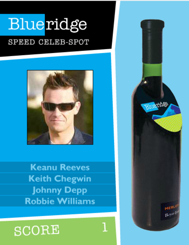 Blue ridge SPEED CELEB-SPOT