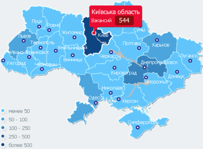 Фарма персонал: Вакансії