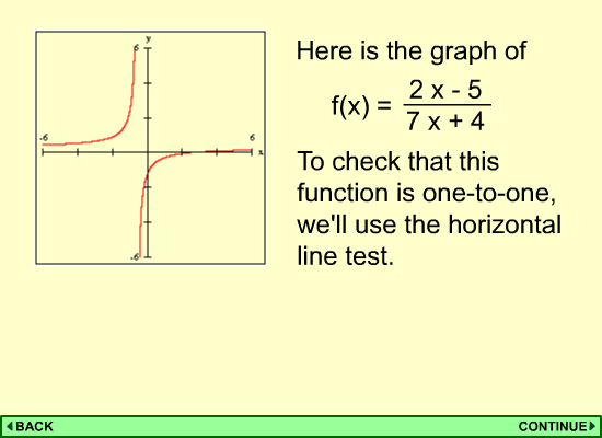 Inverses of Functions