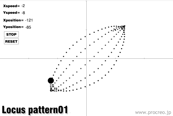 Locus pattern01