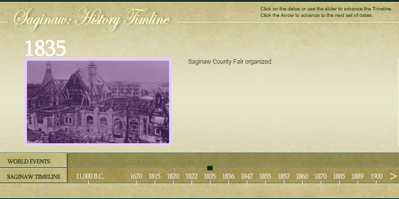 Saginaw History Timeline