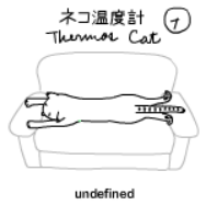 ネコ温度計 Thermos Cat