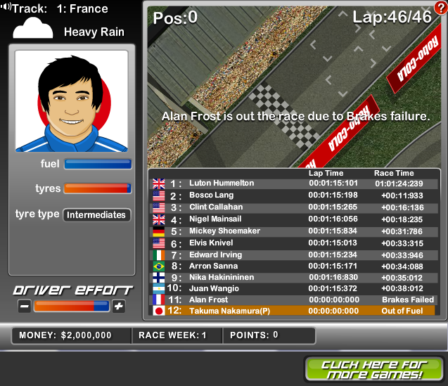 Grand Prix Tycoon