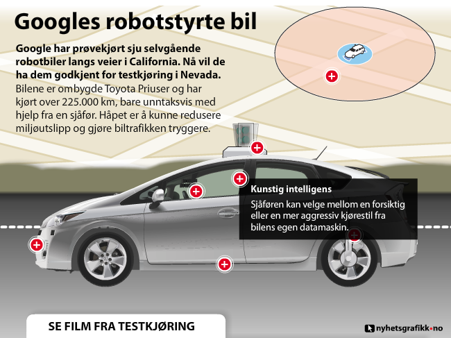 Googles robotstyrte bil