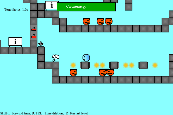 Time Travel Research Facility