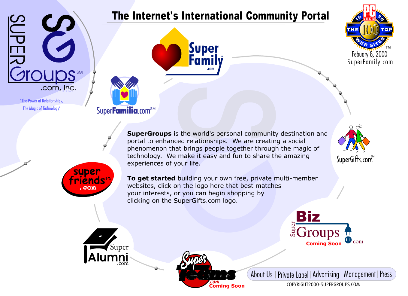 SuperGroups Microsite