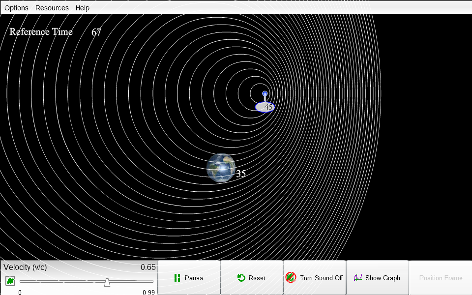 The Relativistic Doppler Effect