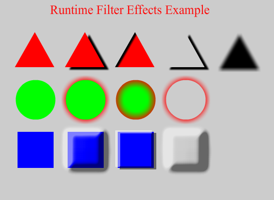 Runtime Filter Effects Example