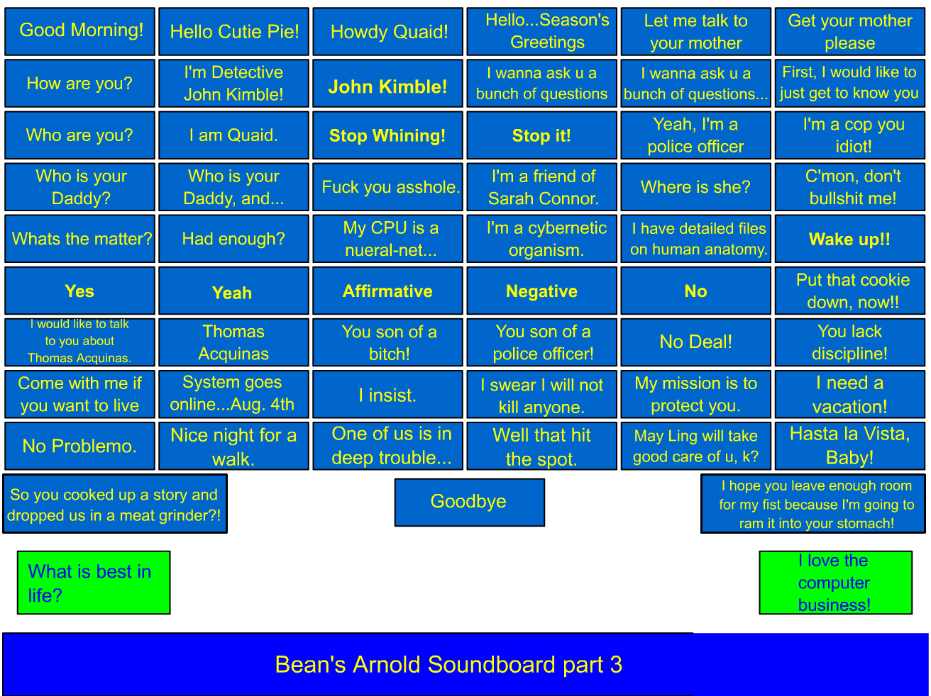 Bean's Arnold Soundboard part 3