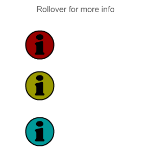 Rollover Information