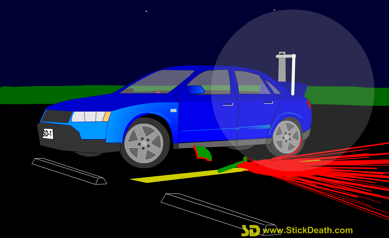 The 2005 StickDeath Security Systems Anti-Auto Theft Devices