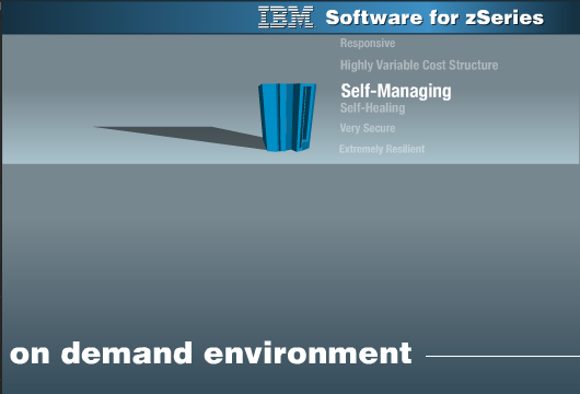 IBM Software for zSeries