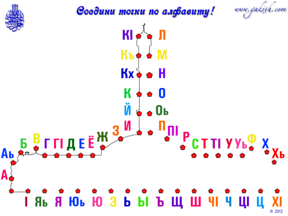 Соедини Точки по Алфавиту!