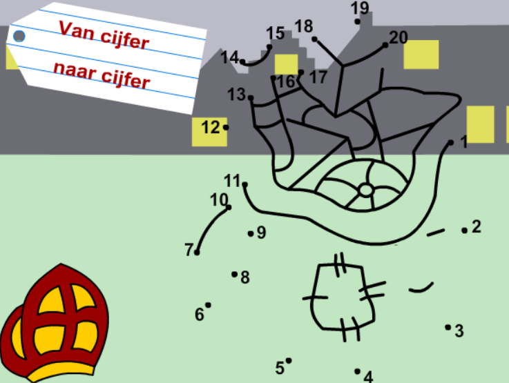 Van cijfer naar cijfer