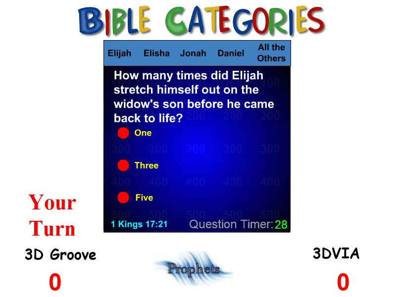 Bible Categories Game: Prophets