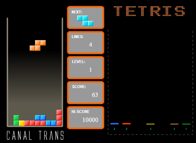Tetris Canal Trans