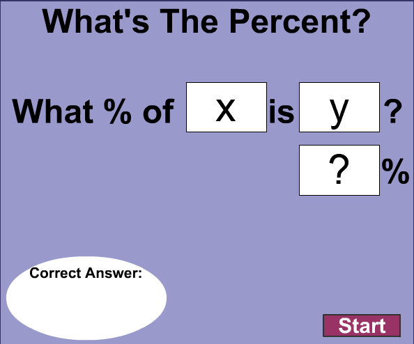 What's The Percent?