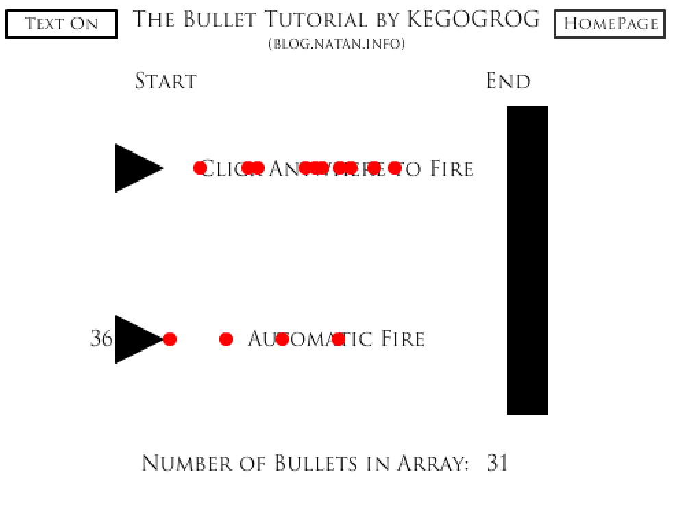 The Bullet Tutorial by Kegogrog