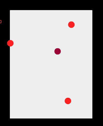 Experiment in Mouse Evasion