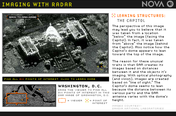 Battle Plan Under Fine - Imaging With Radar