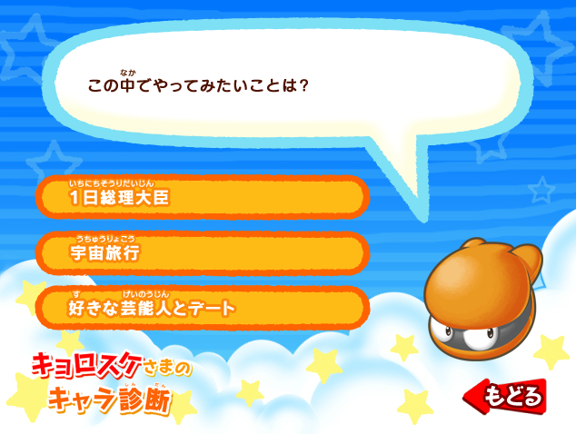 キョロスケさまの キャラ診断