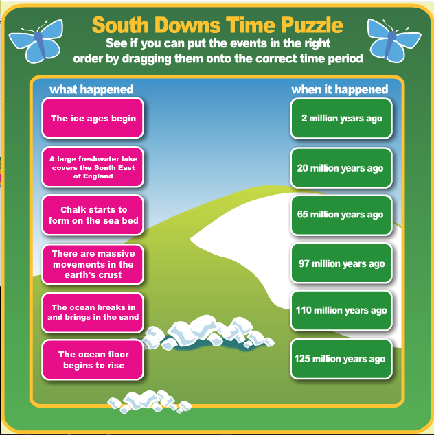 South Downs Time Puzzle