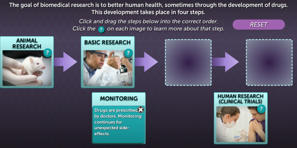 VCT: Traumatic Brain Injury