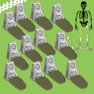 Grave Robber