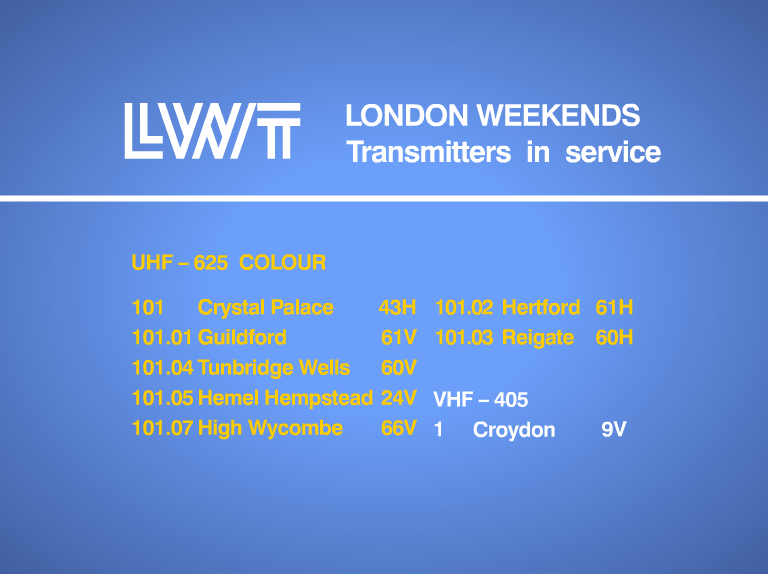 LWT - Transmitters in Service