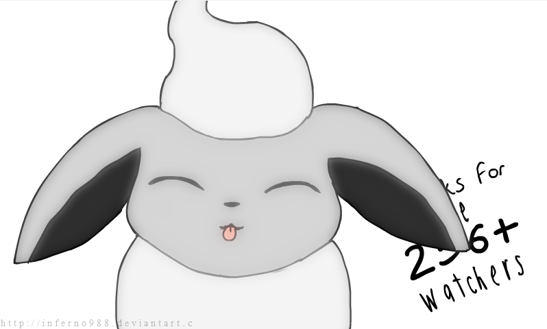 Thanks for the 256+ watchers