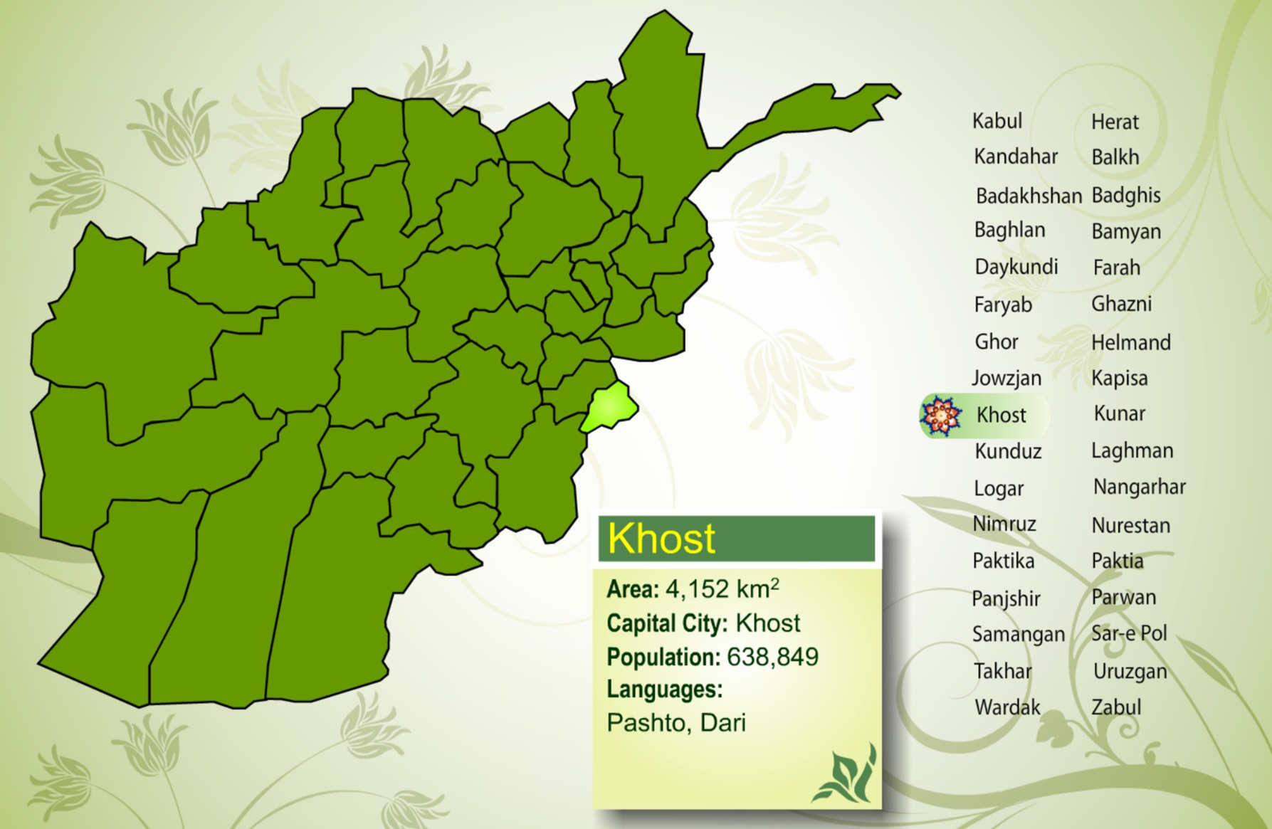 Afghanistan Province Map