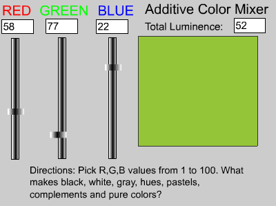 RGB Color Mixing Simulation