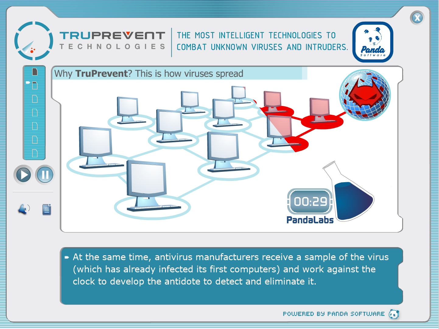 Truprevent