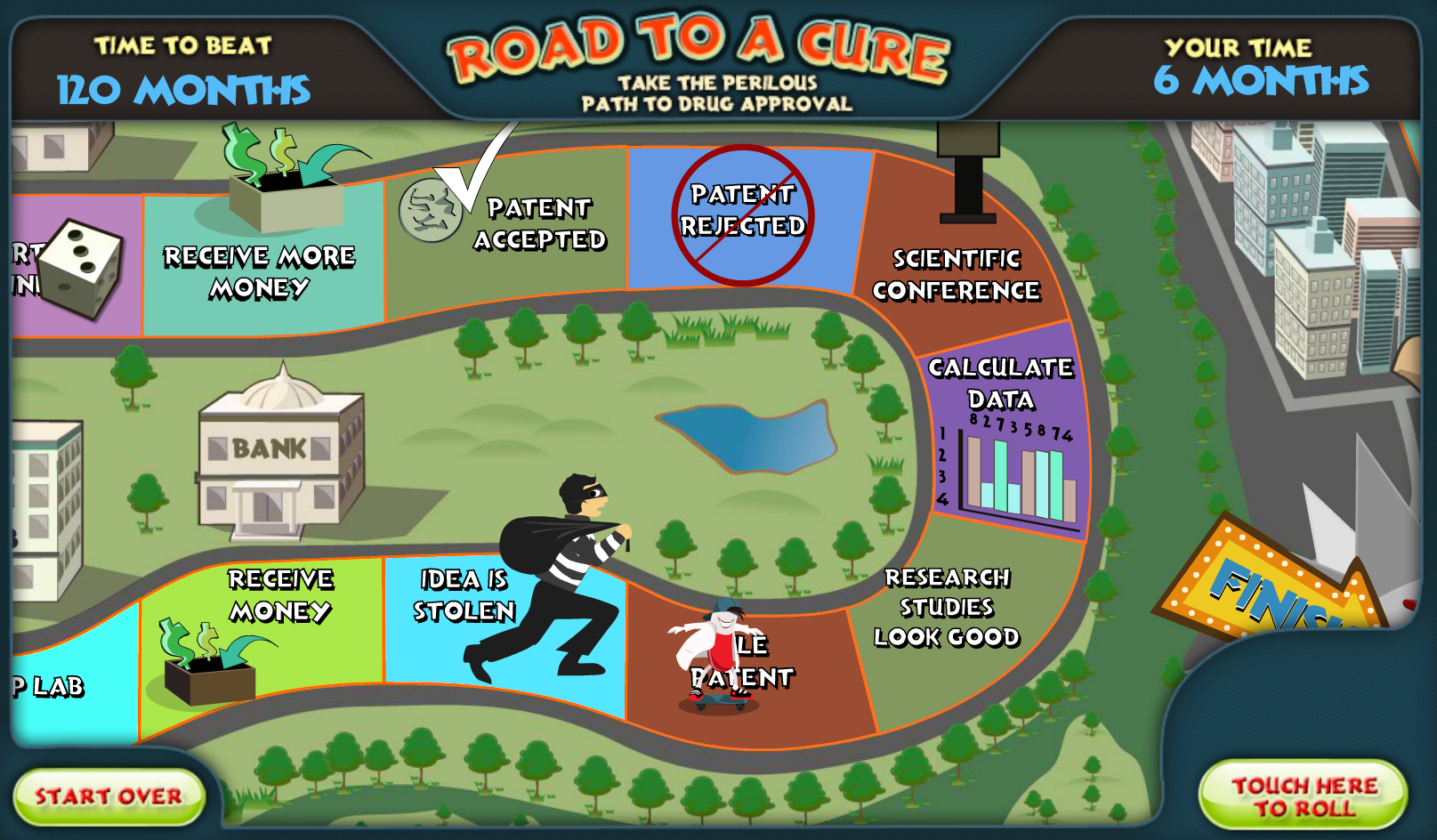 Road to a Cure Board - Take the Perilous Path to Drug Approval