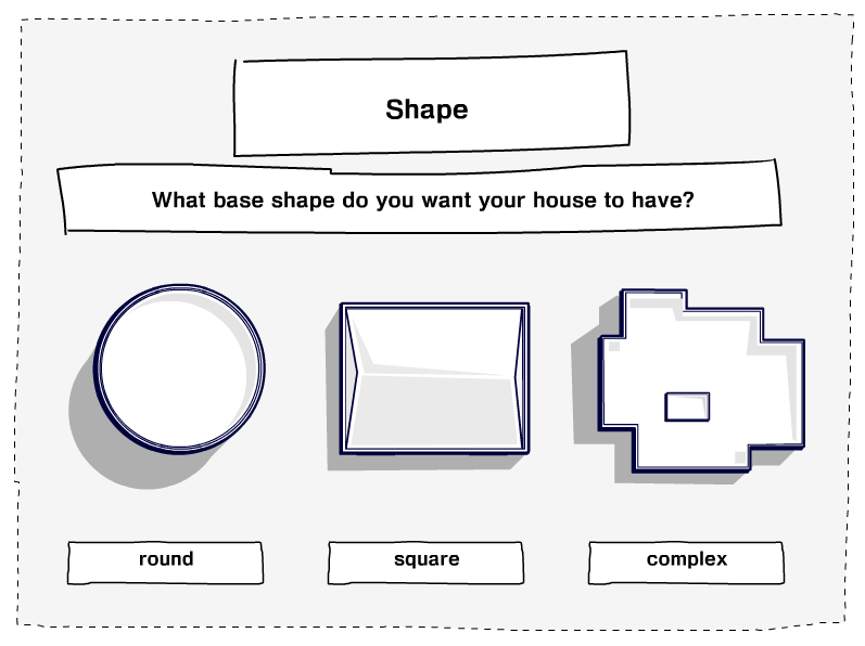 Build Your Own Future Home