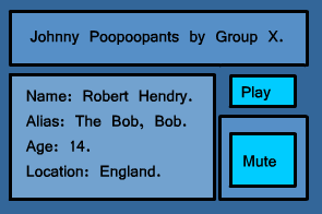 The BoB's SheezyArt ID