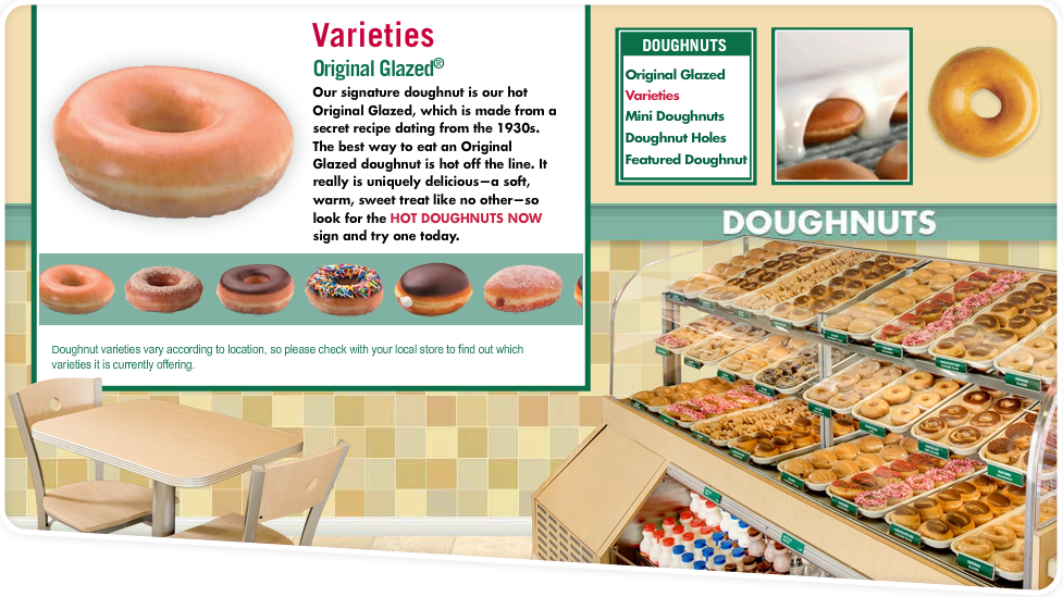 Krispy Kreme Doughnuts