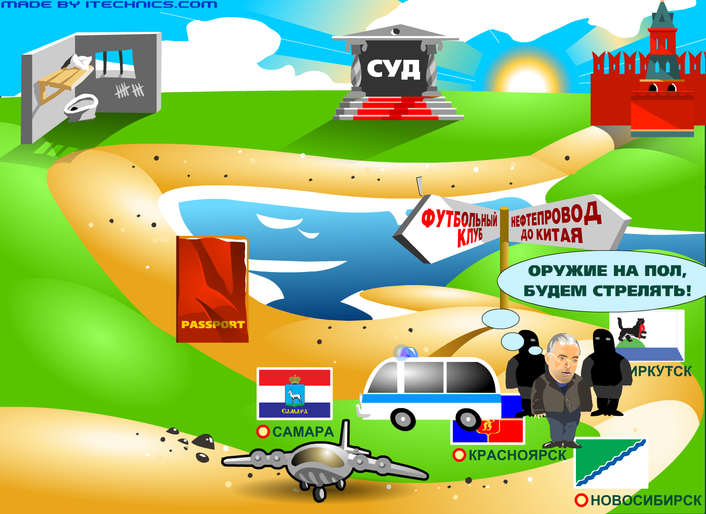 Русский политический квэст