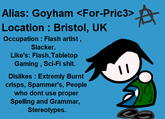 Goyham's SheezyArt ID