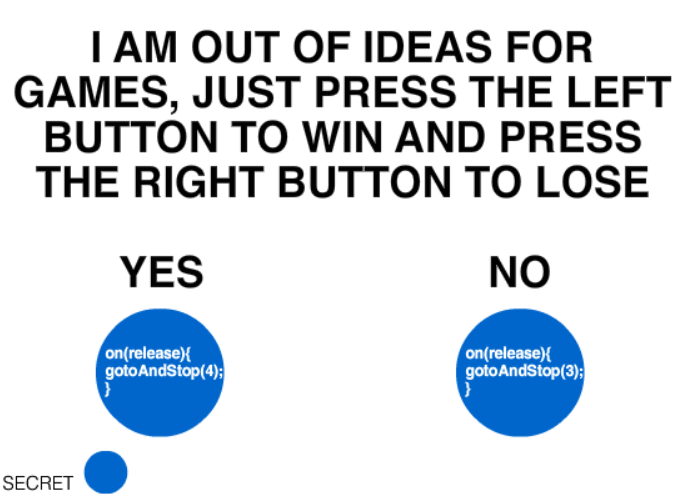 Officially Out Of Ideas: The Game