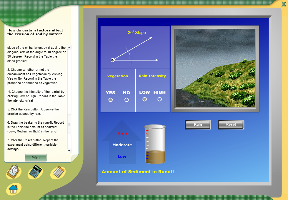 How do certain factors affect the erosion of soil by water?