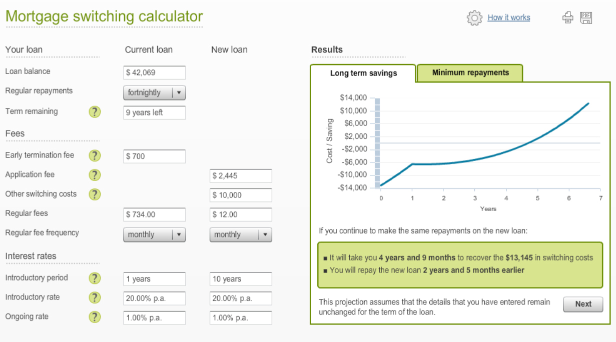 Mortgage Switching Calculator