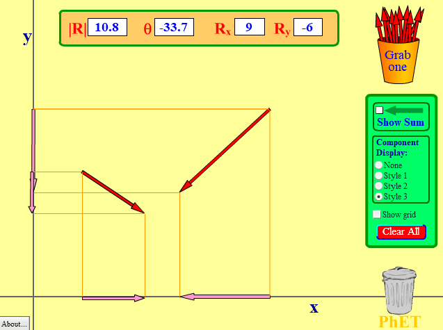 Vector Addition