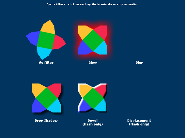 HaxeFlixel - FlxSpriteFilters