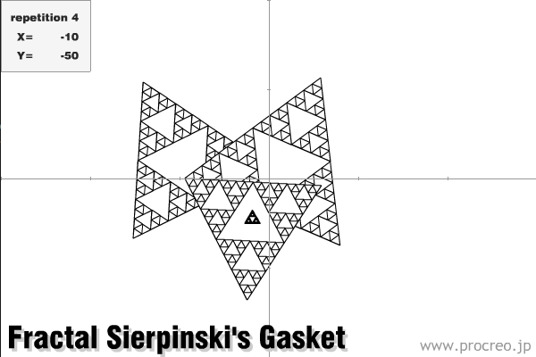 Fractal Sierpinski's Gasket