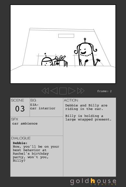 Robot Family When To Laugh Storyboards