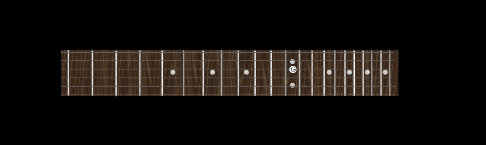 A Virtual Guitar