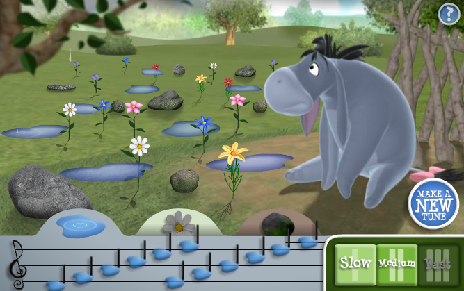 Eeyore's Raindrop Symphony