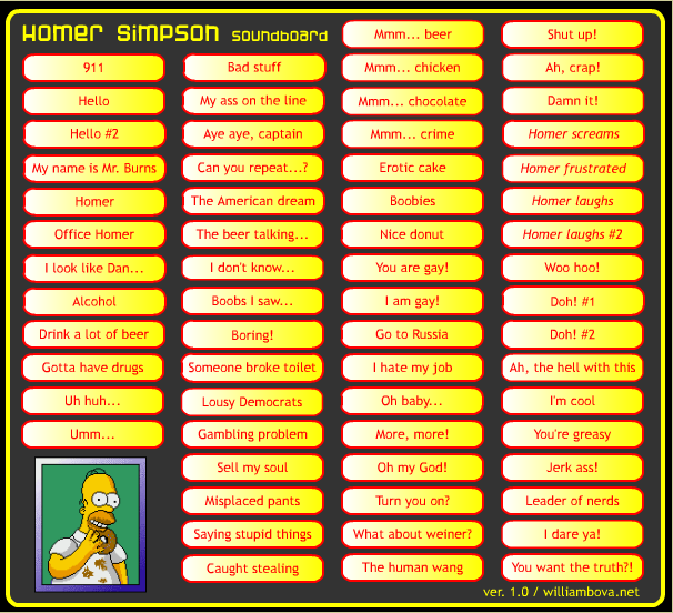 Homer Simpson Soundboard