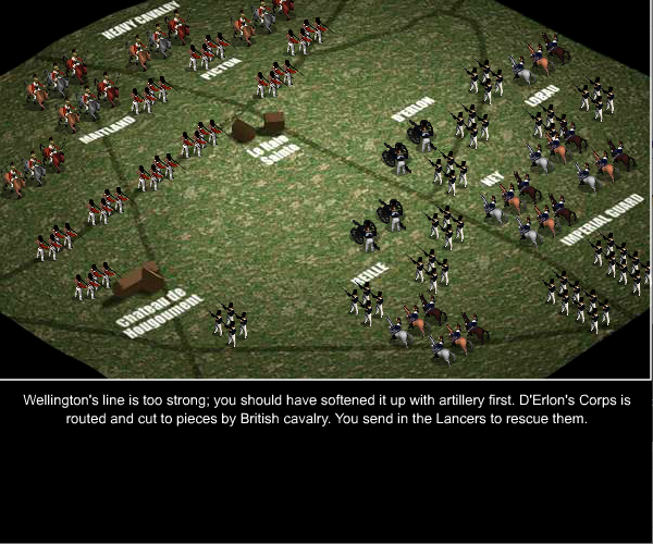 The Battle of Waterloo Game